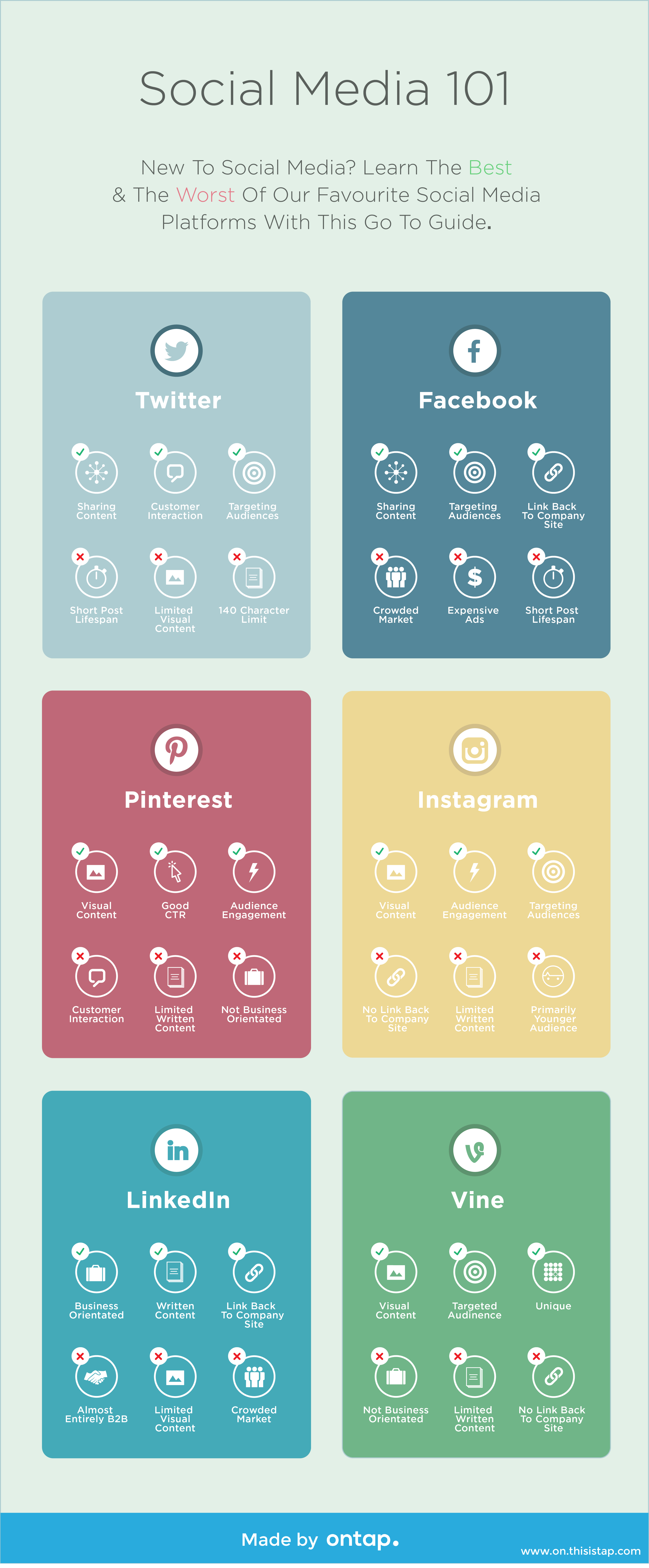 social media infographic_mitch
